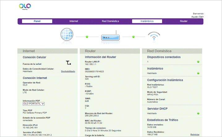 Cambio de clave Router OLO Portatil