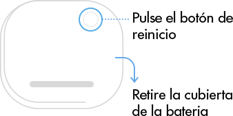 Reinicio del router