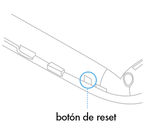 Reinicio del router